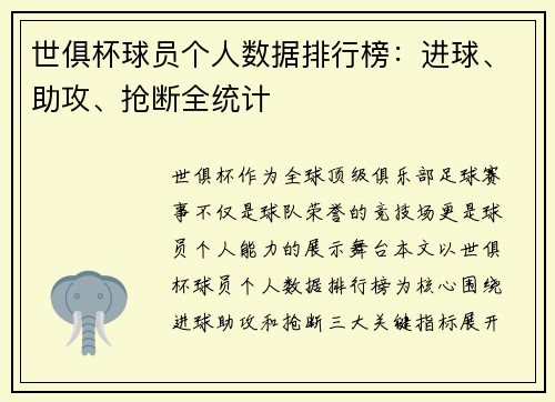 世俱杯球员个人数据排行榜：进球、助攻、抢断全统计